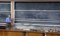 Curso de Física do MIT – Aula 12
