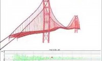 Animação de Modelo da Ponte Golden Gate Bridge