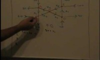 Padrão de Fluxo de um Diagrama de Rede – Parte 1