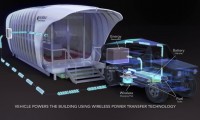 Edifício solar capaz de intercâmbio de energia com veículos elétricos